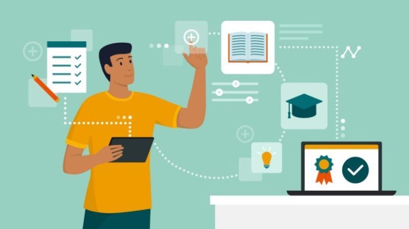 As plataformas de aprendizado interativas ajudam as empresas a permanecer competitivas