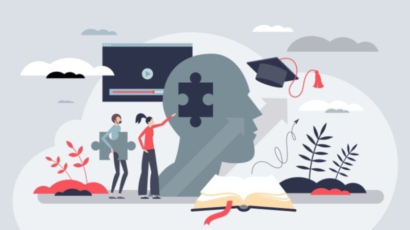 O impacto da aprendizagem dos funcionários no crescimento dos negócios