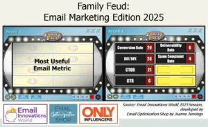 Family Feud- Email Marketing Edition 2025