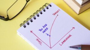 A curva de aprendizado: o que significa para L&D corporativo