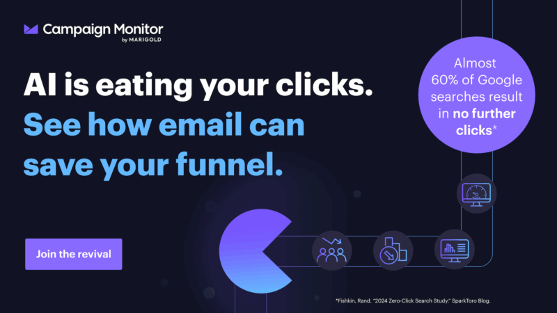 Monitor de campanha por craqueol
