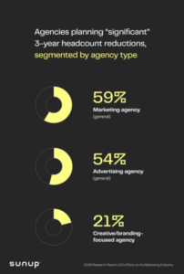 Relatório Sunup Figura 1.3