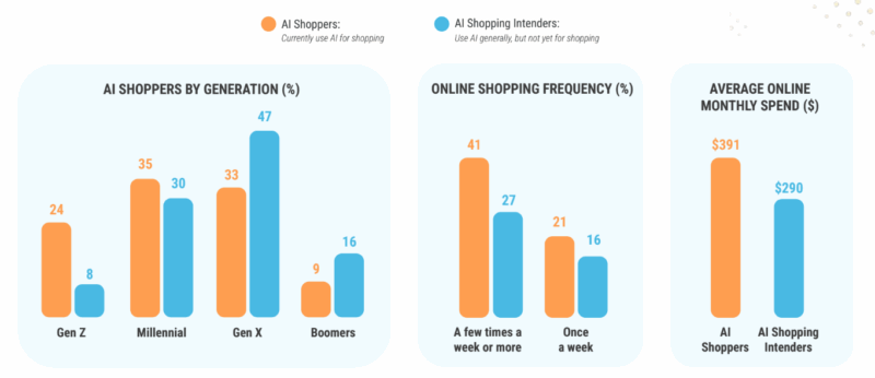 Captura de tela 2025 10 29 às 13h29.55