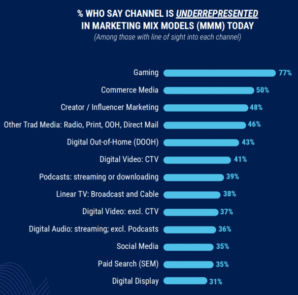 Captura de tela 2026 02 02 às 15h22min21