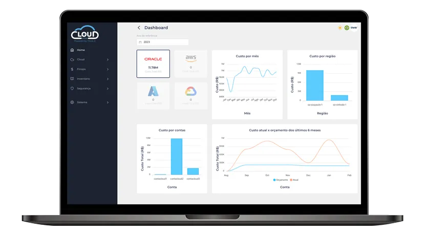 Think lança ferramenta Cloud Wiser, voltada a FinOps, na modalidade de software as a service
