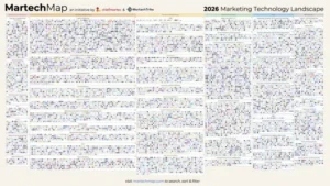 Paisagem Martech 2026