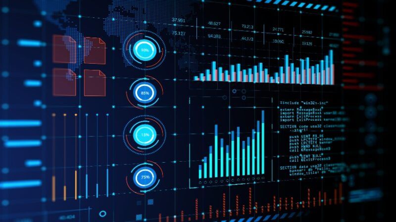 As métricas LMS que importam