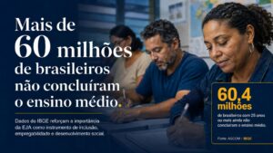 Grupo Juntos pelo seu futuro
