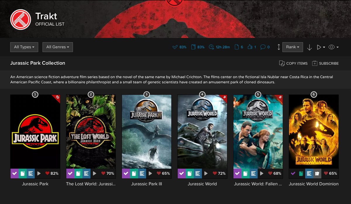 Official lists are now viewable on the Trakt website. List search has also  been approved with a better layout. Example official list:  https://t.co/yVnBg0suL4