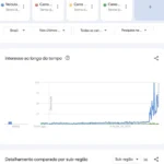 Carros elétricos podem ter imposto exclusivo? O que está em jogo