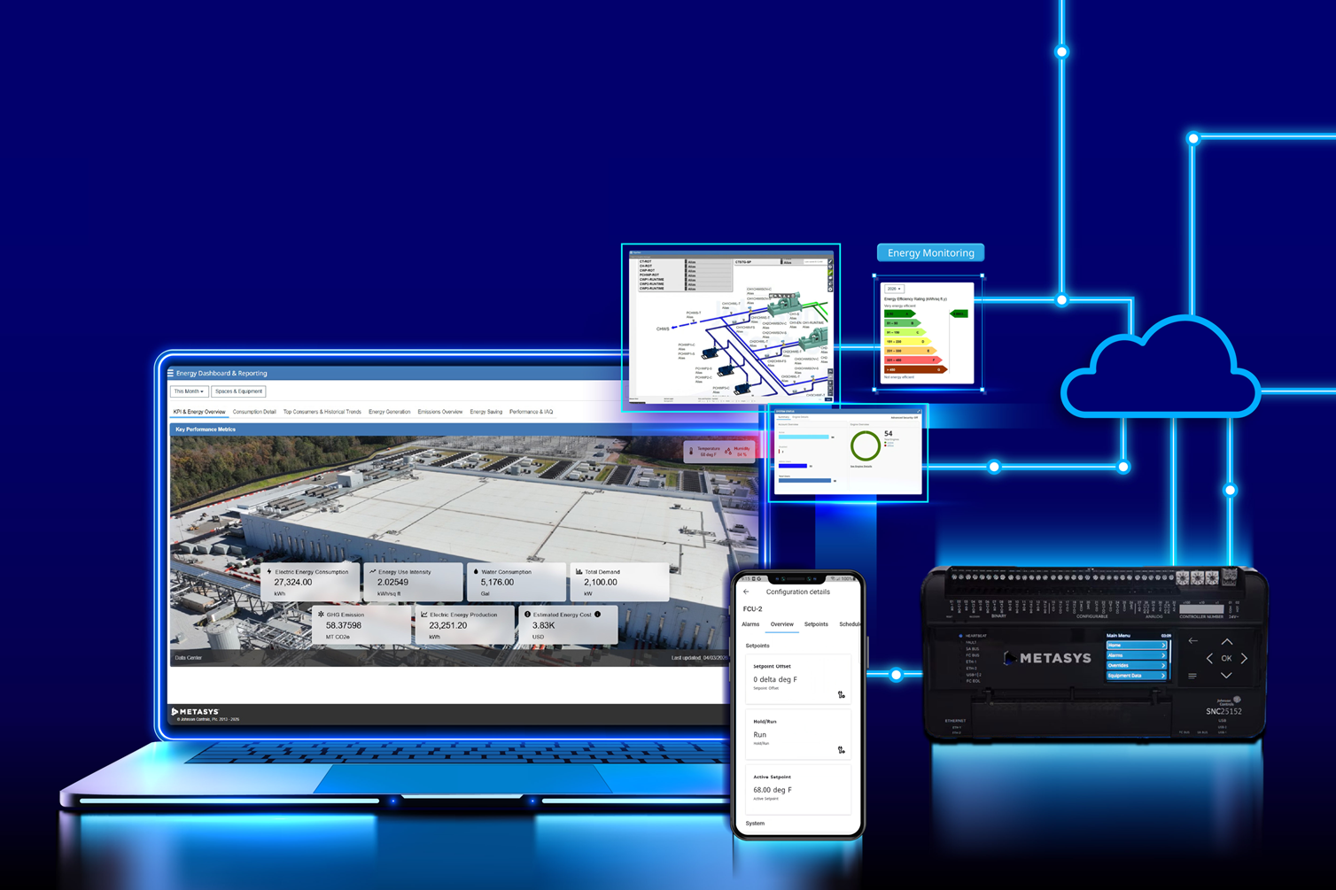 Johnson Controls lança Metasys 16.0 para apoiar ambientes de alto desempenho onde tempo de atividade e resiliência são críticos